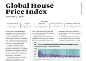 Global House Price Index Q4 2019 | KF Map – Digital Map for Property and Infrastructure in Indonesia